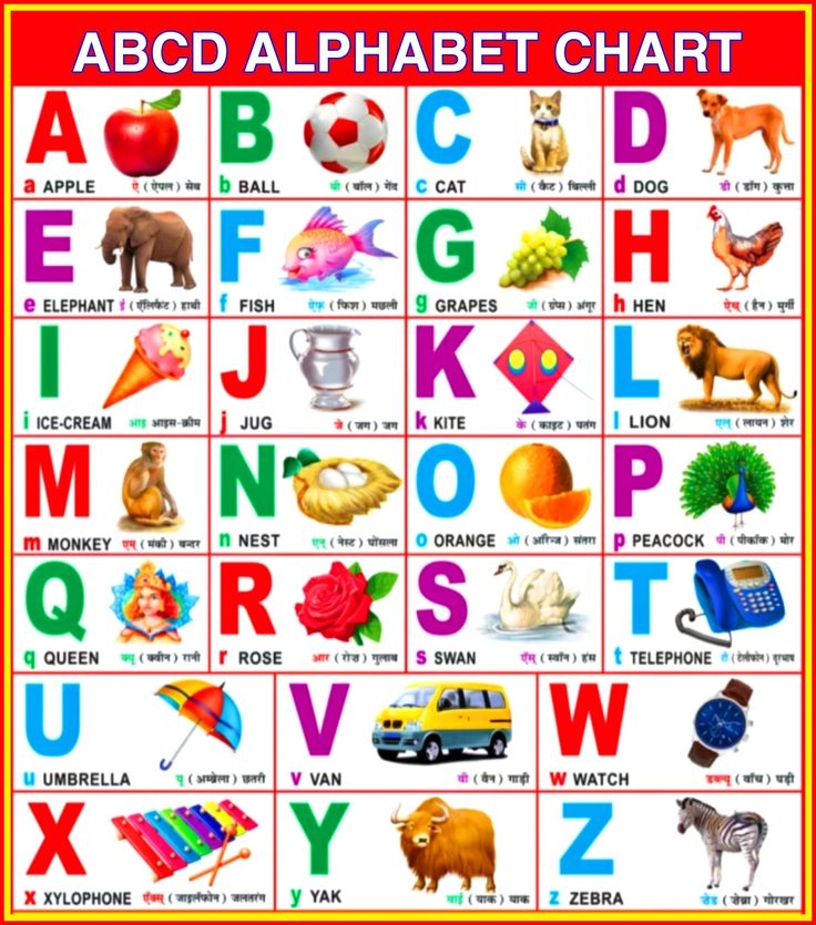 ABCD English Alphabet Chart Alphabet Charts English Alphabets With